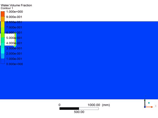 ansys19.2有热结构耦合分析模块吗